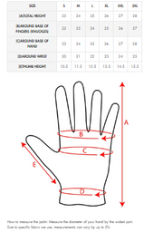 FUEL ASTRAIL GLOVES - LUCKY EXPLORER