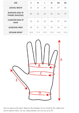 FUEL ASTRAIL GLOVES - LUCKY EXPLORER